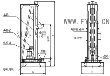 電動液壓架車機(jī)示意圖
