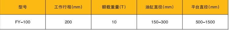 舵螺母安裝旋轉平臺